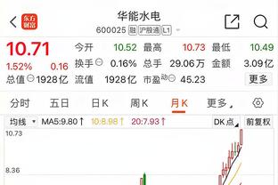 年度收官战莫兰特遭遇赛季首败 “有莫熊”本赛季战绩来到4胜1负